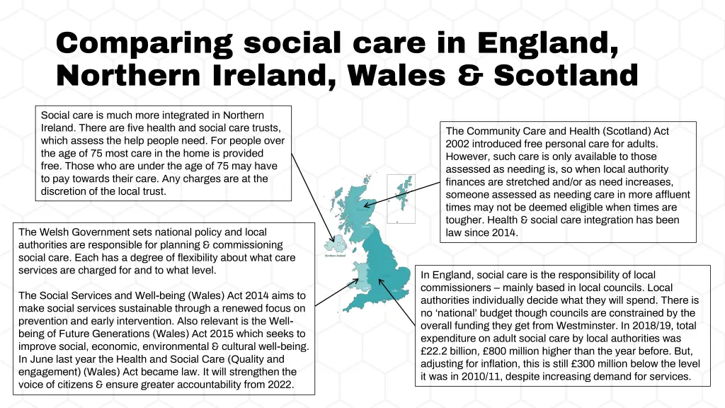 comparing social care in england northern ireland