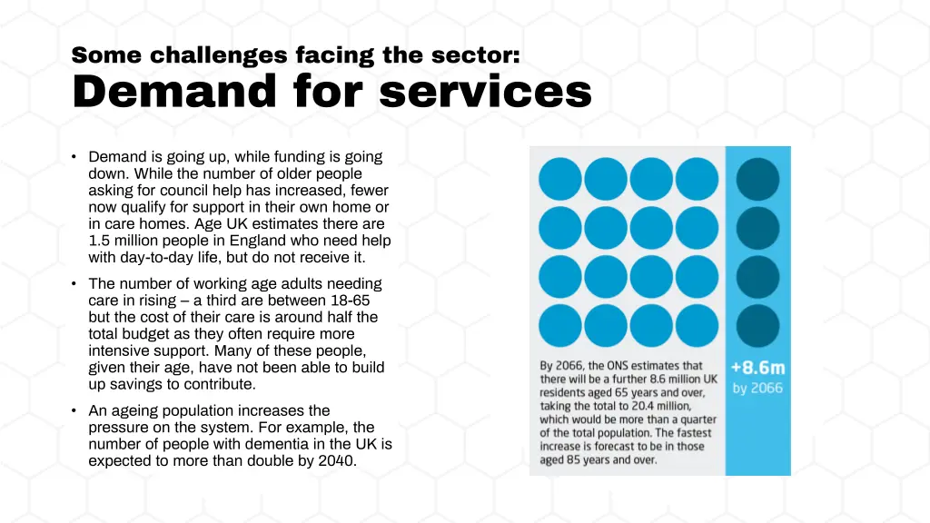 some challenges facing the sector demand