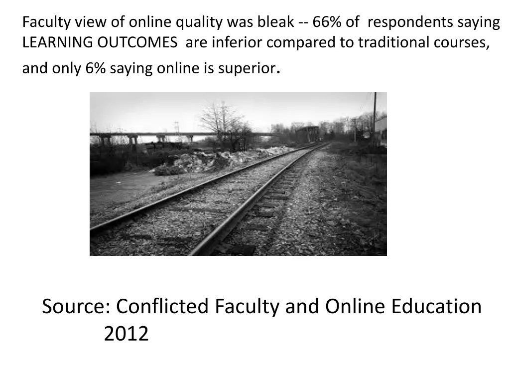 faculty view of online quality was bleak 1