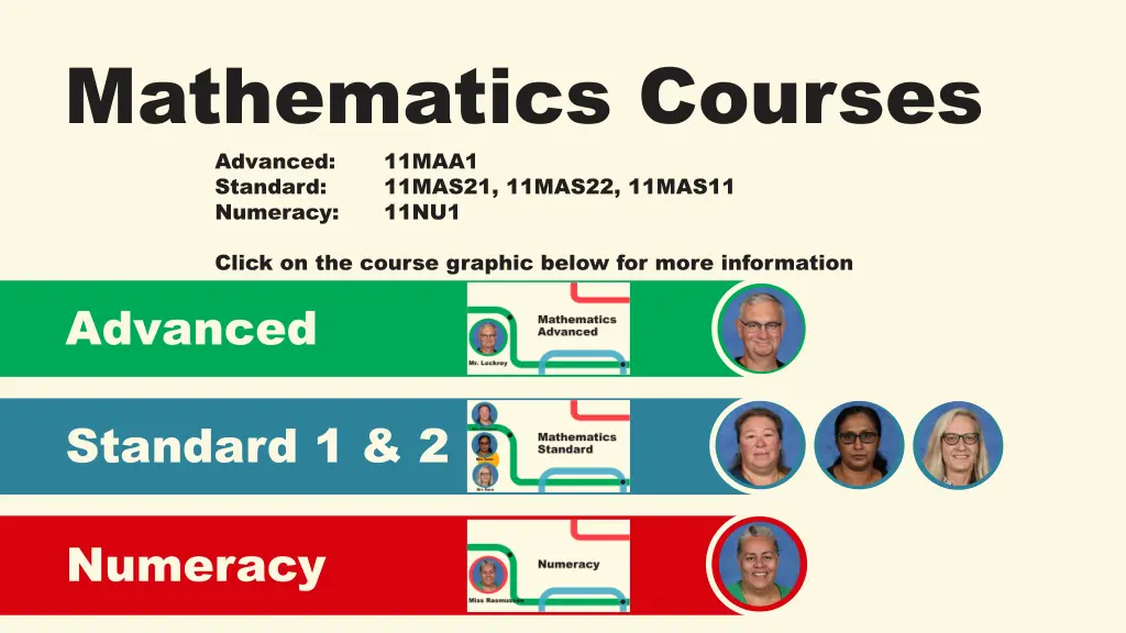 mathematics courses advanced 11maa1 standard