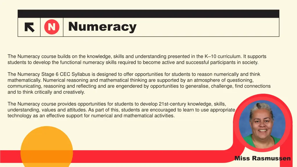 numeracy 1