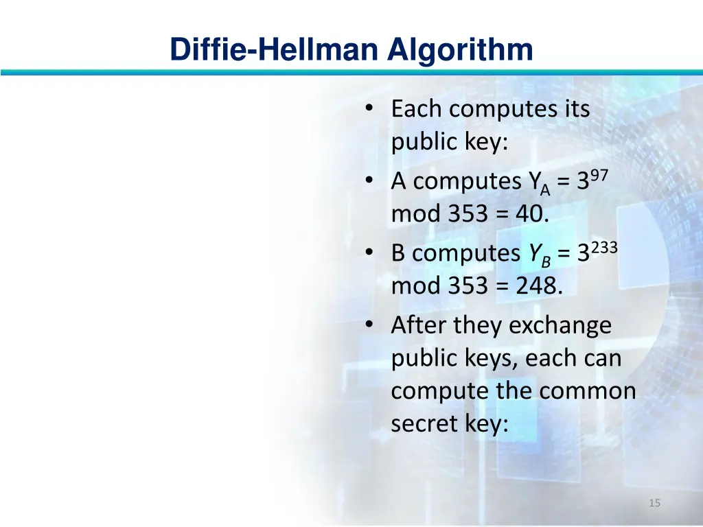 diffie hellman algorithm 14