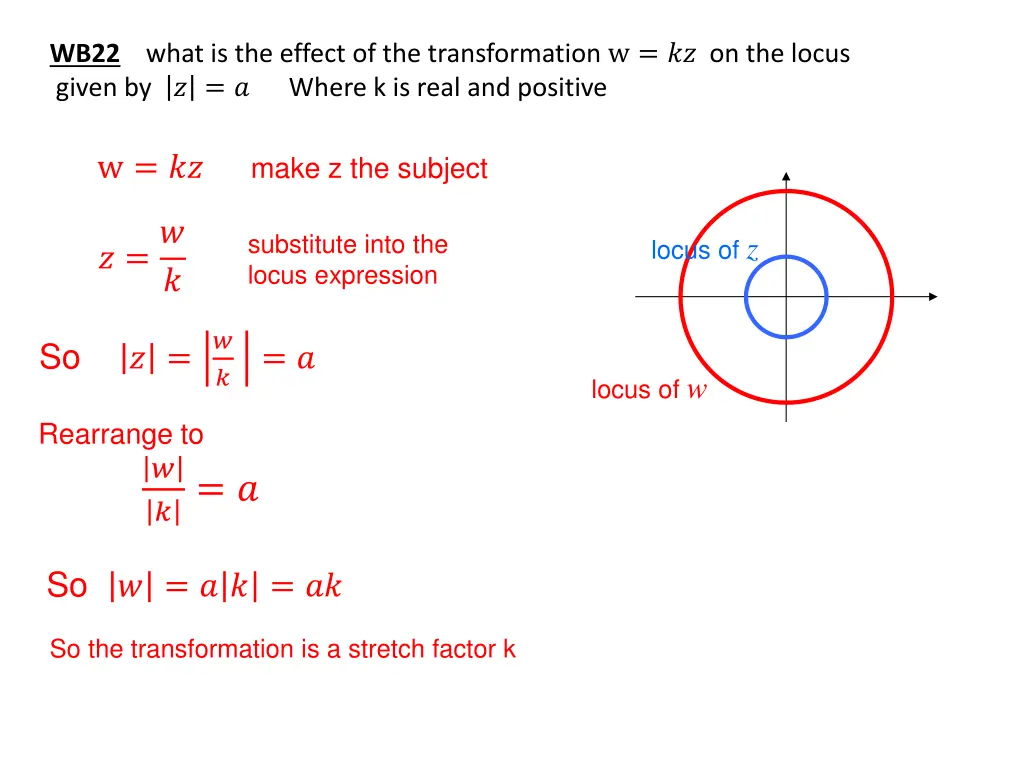 wb22 what is the effect of the transformation