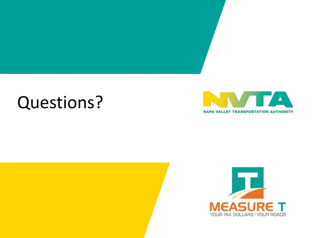 questions