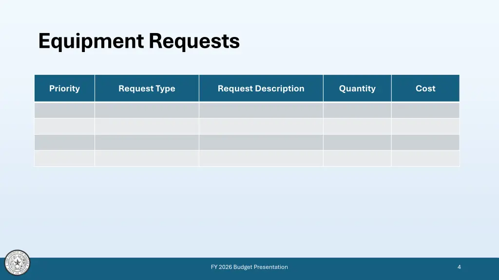 equipment requests