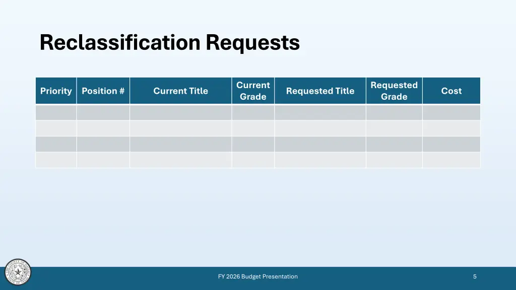 reclassification requests