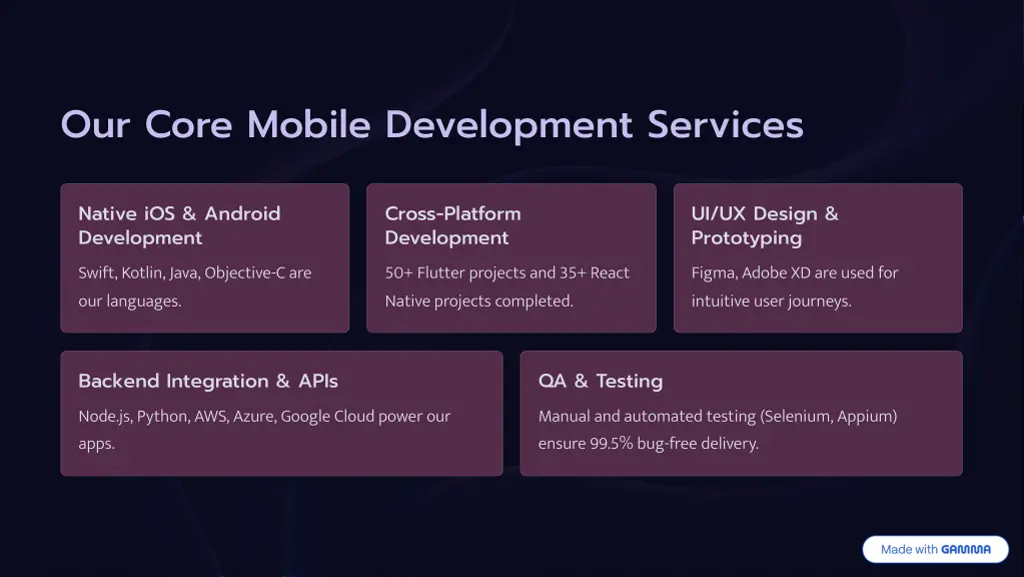 our core mobile development services