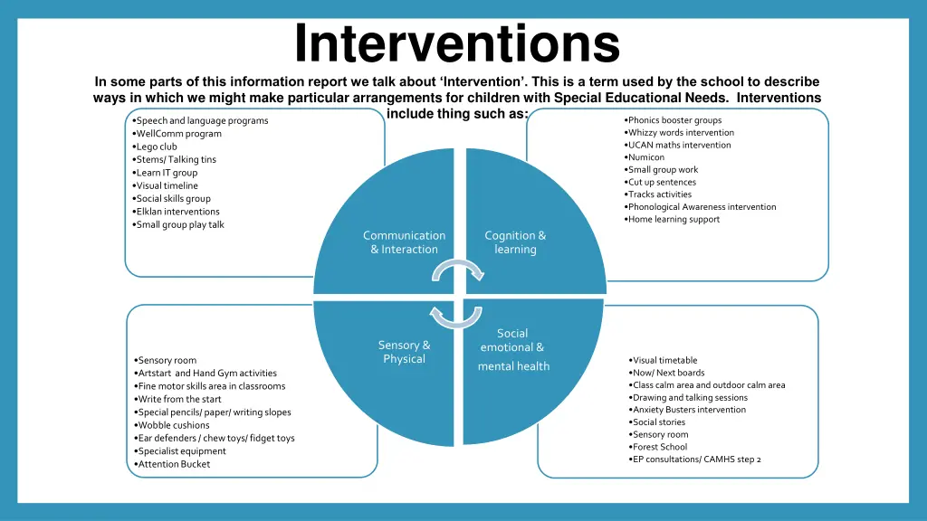 interventions