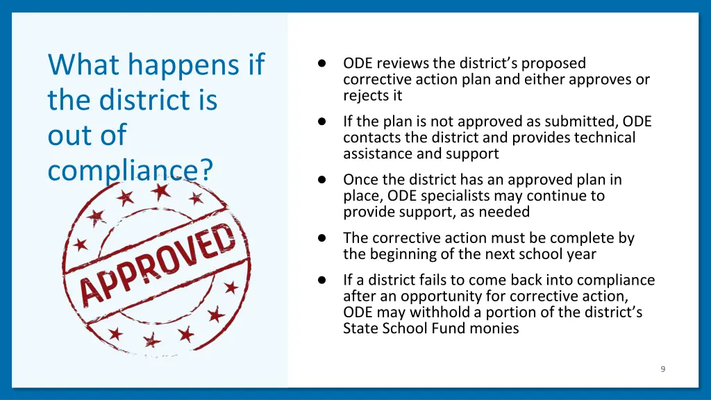 what happens if the district is out of compliance