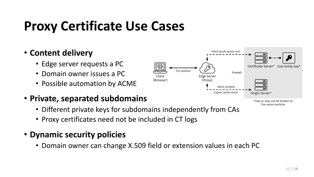 proxy certificate use cases