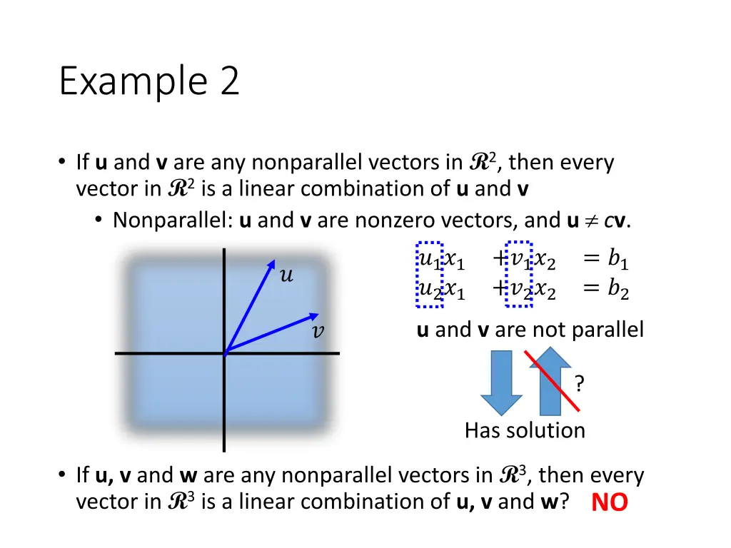 example 2 1