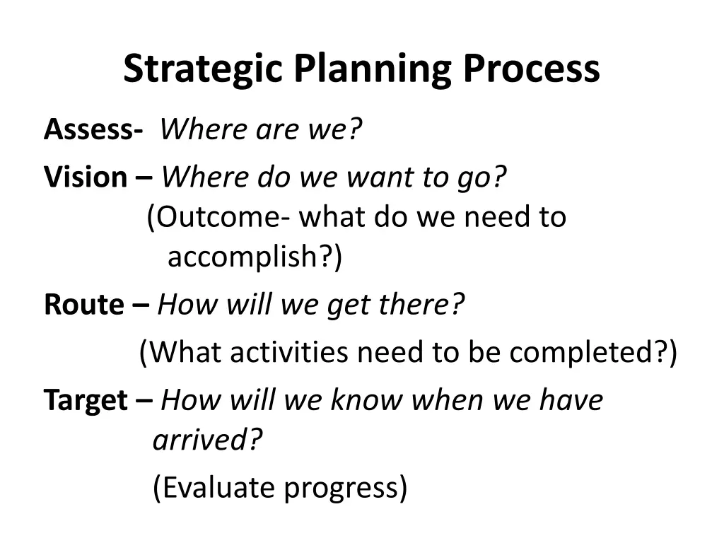 strategic planning process