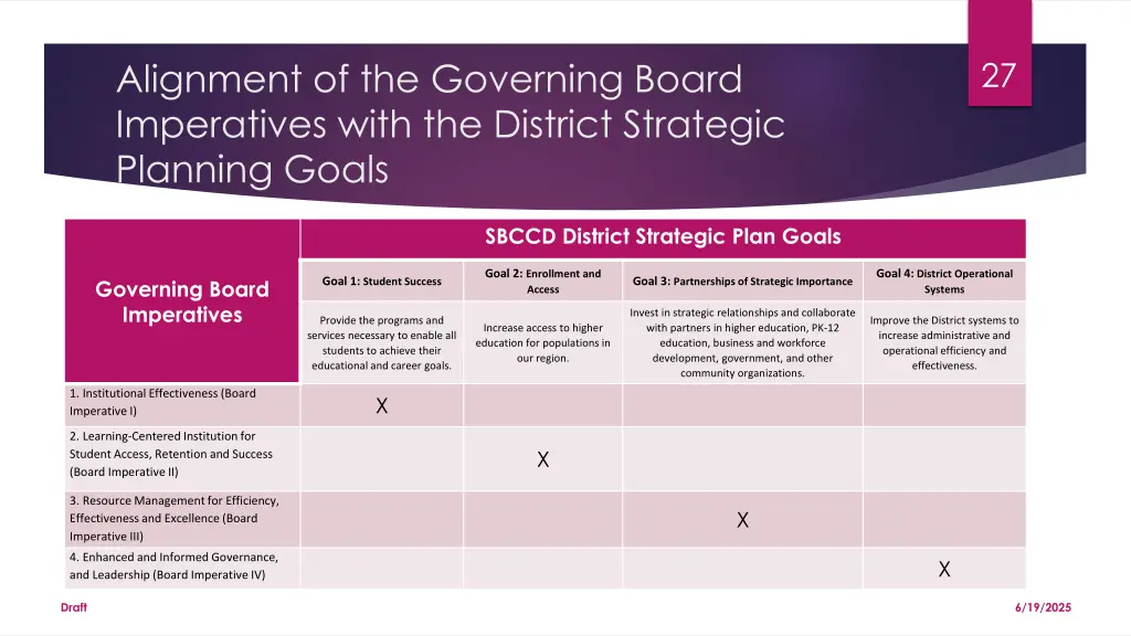 slide27