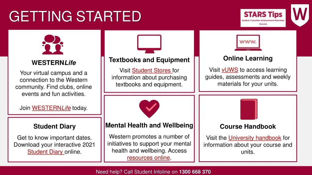 getting started 1