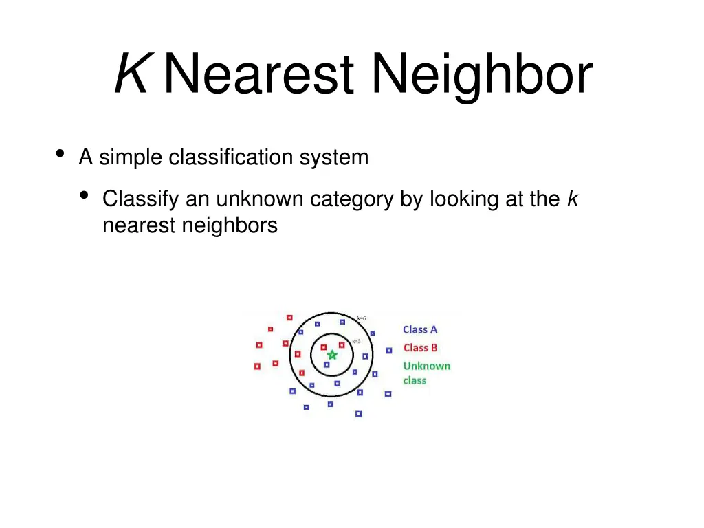 k nearest neighbor