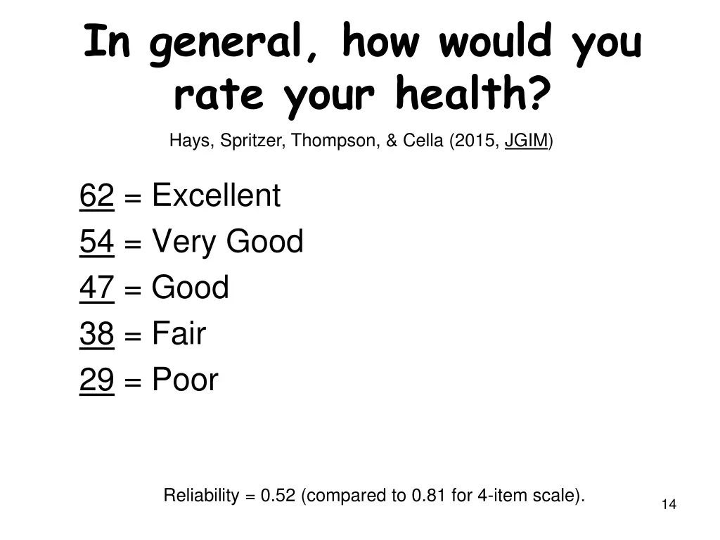 in general how would you rate your health hays
