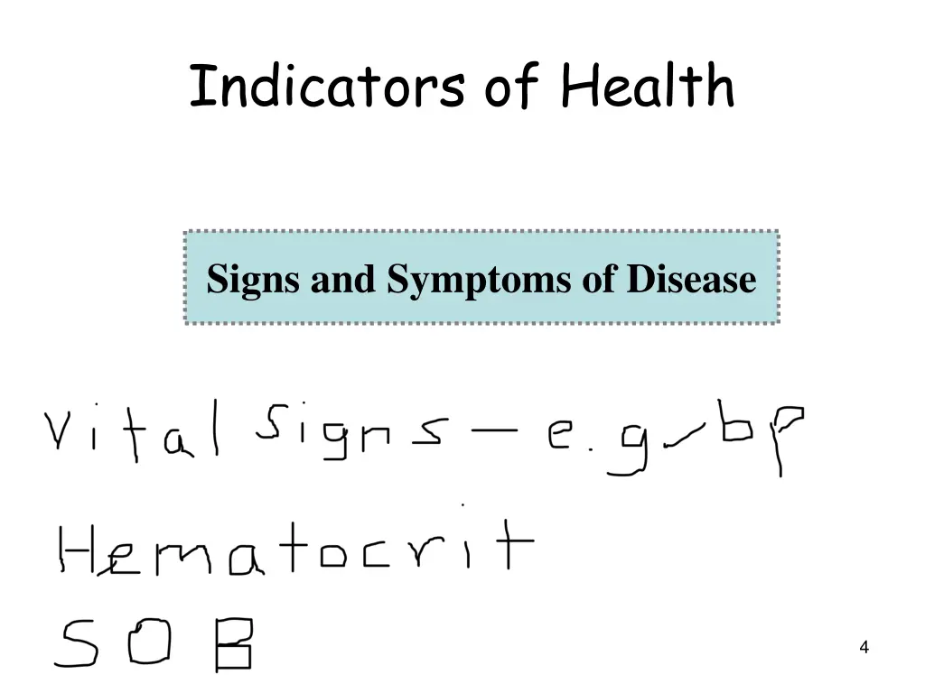 indicators of health