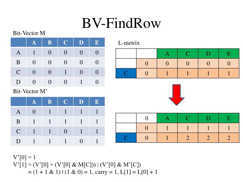 bv findrow 2
