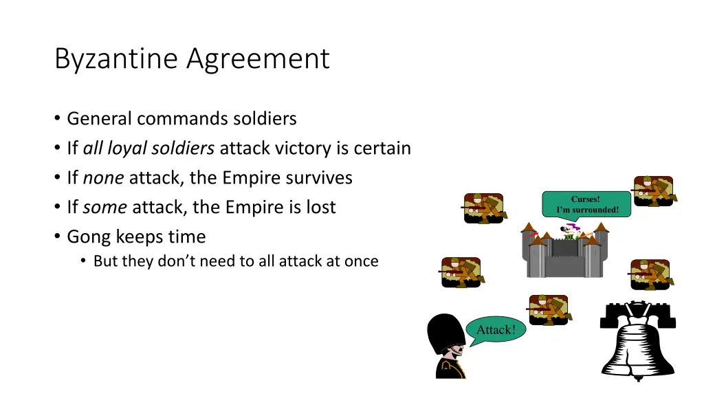 byzantine agreement