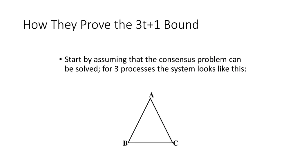 how they prove the 3t 1 bound
