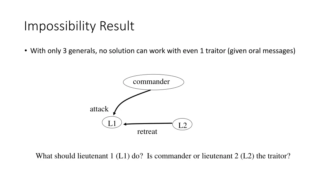 impossibility result