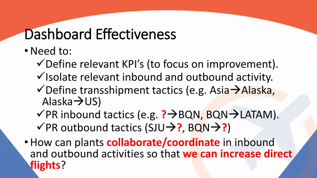 dashboard effectiveness dashboard effectiveness