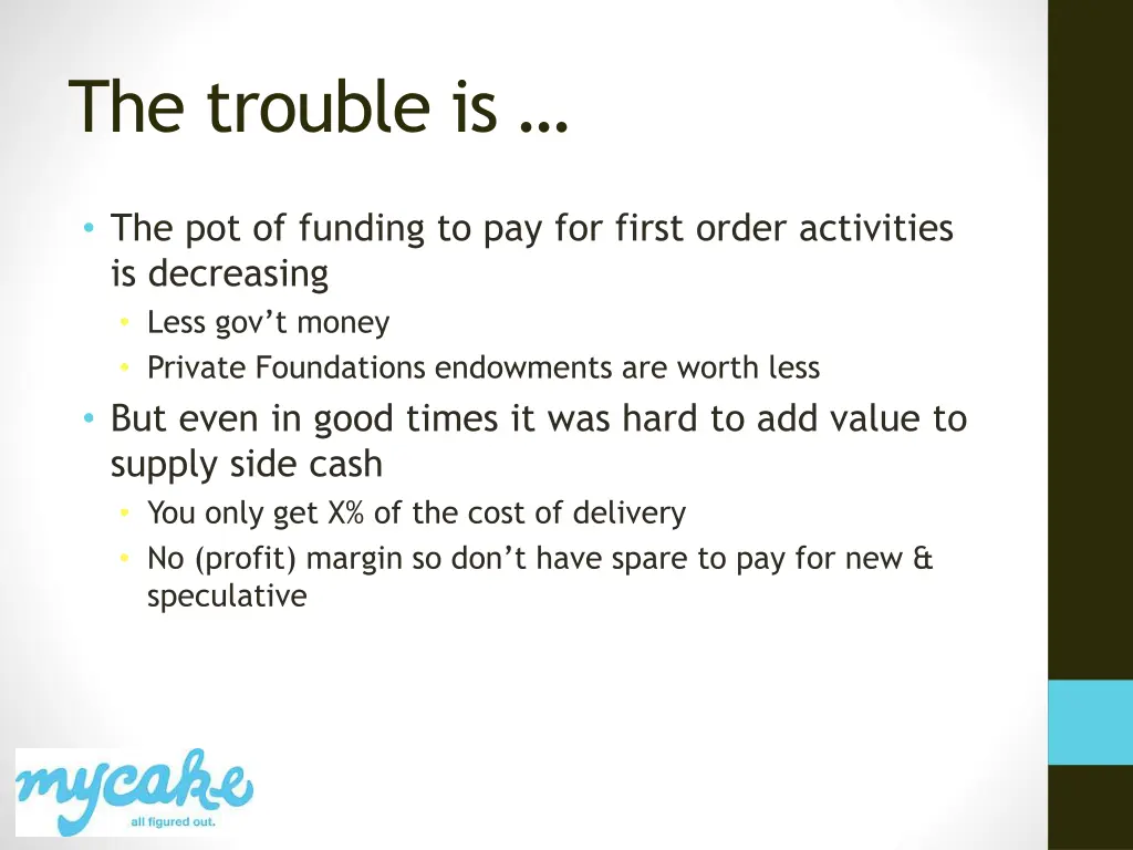 the trouble is