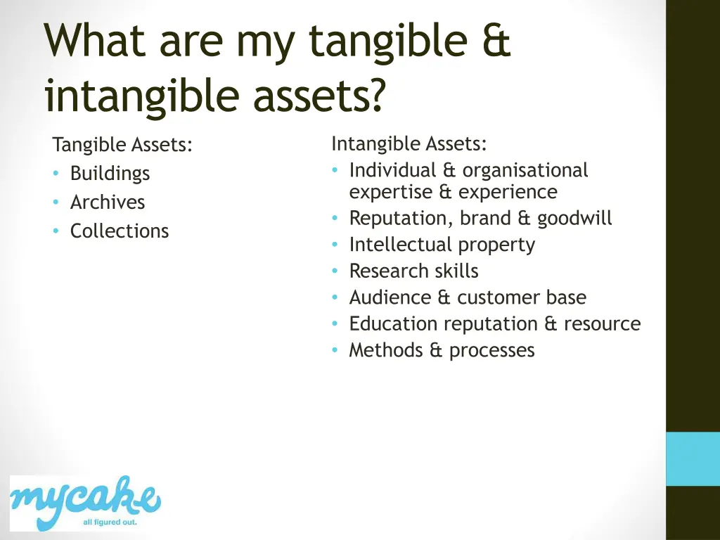 what are my tangible intangible assets