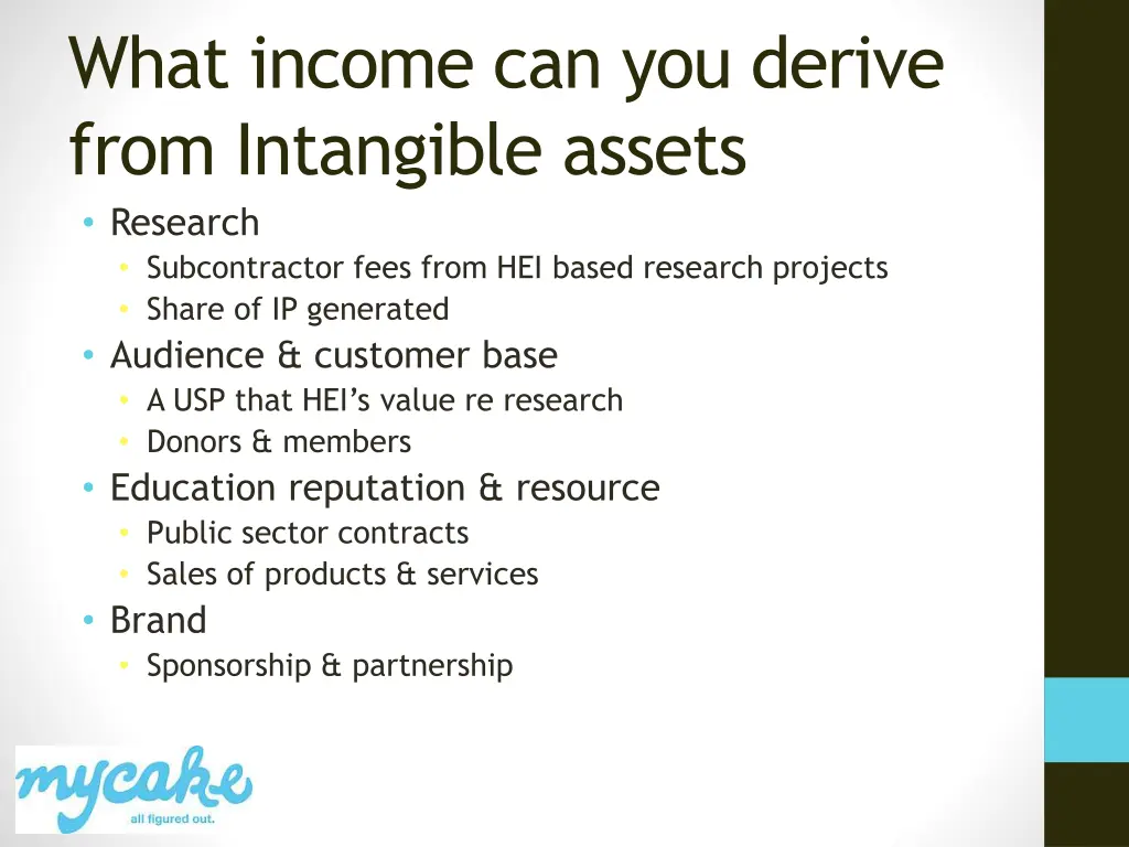 what income can you derive from intangible assets 1