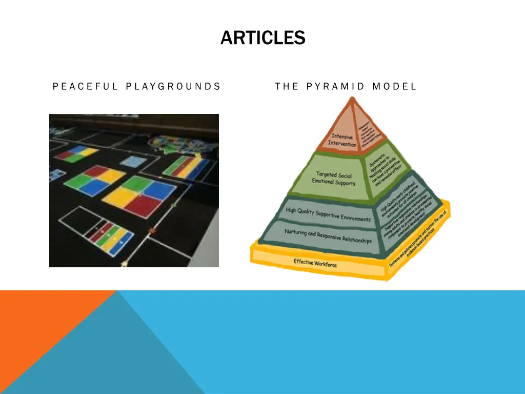 articles