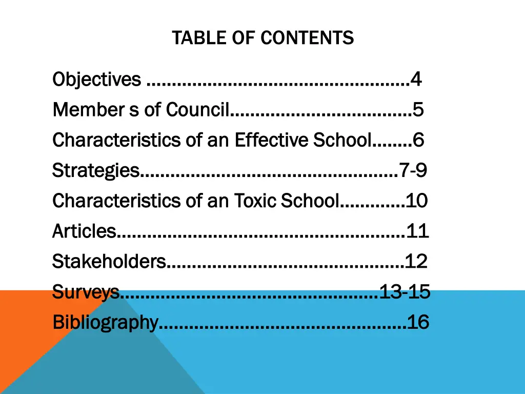 table of contents