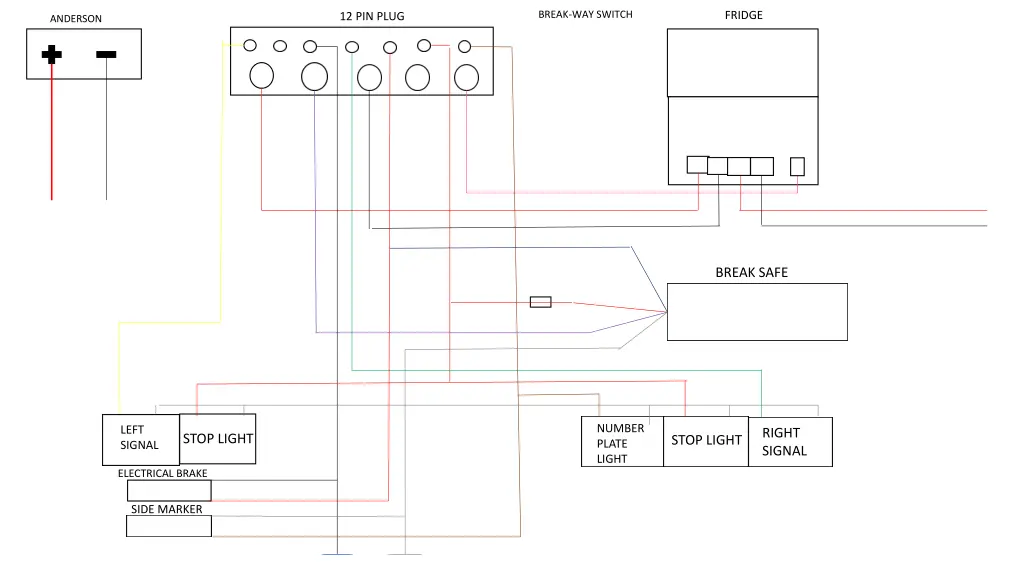 break way switch