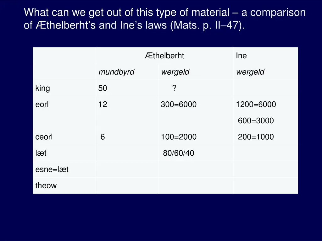 what can we get out of this type of material