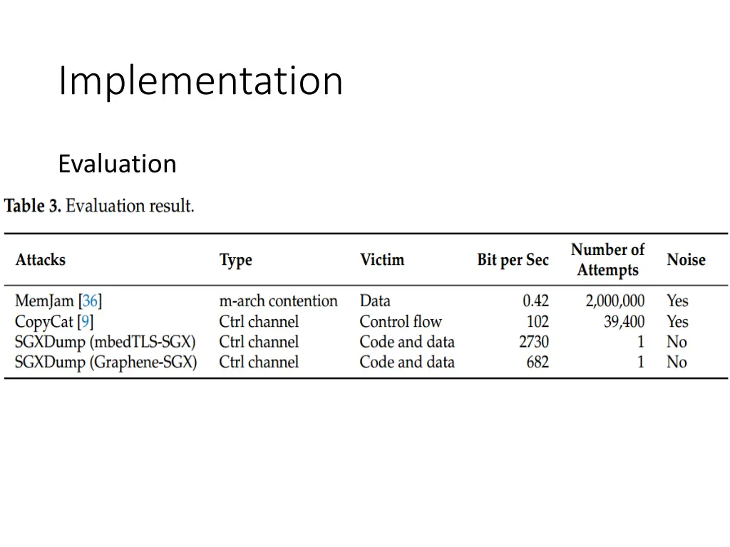 implementation 1