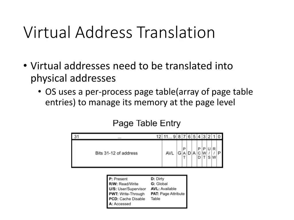 virtual address translation