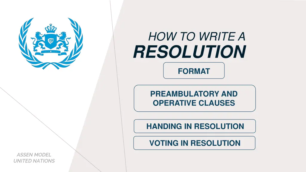 how to write a resolution