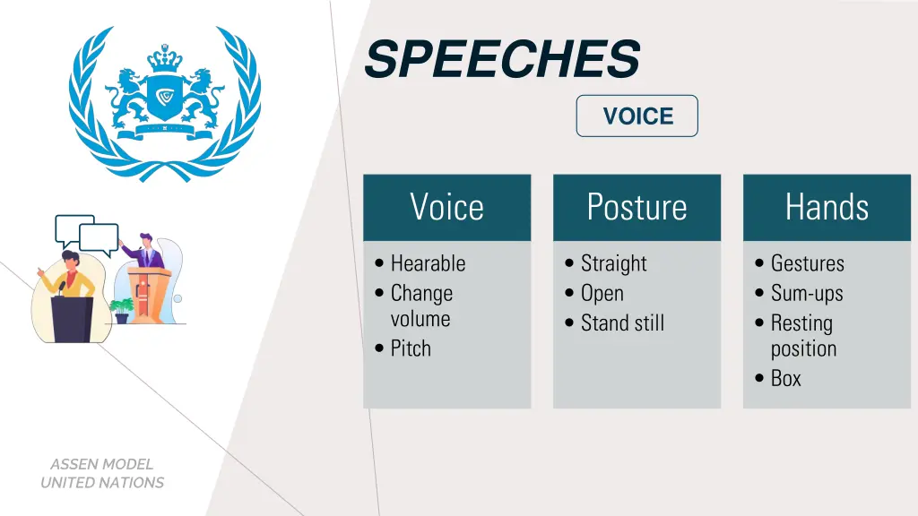 speeches