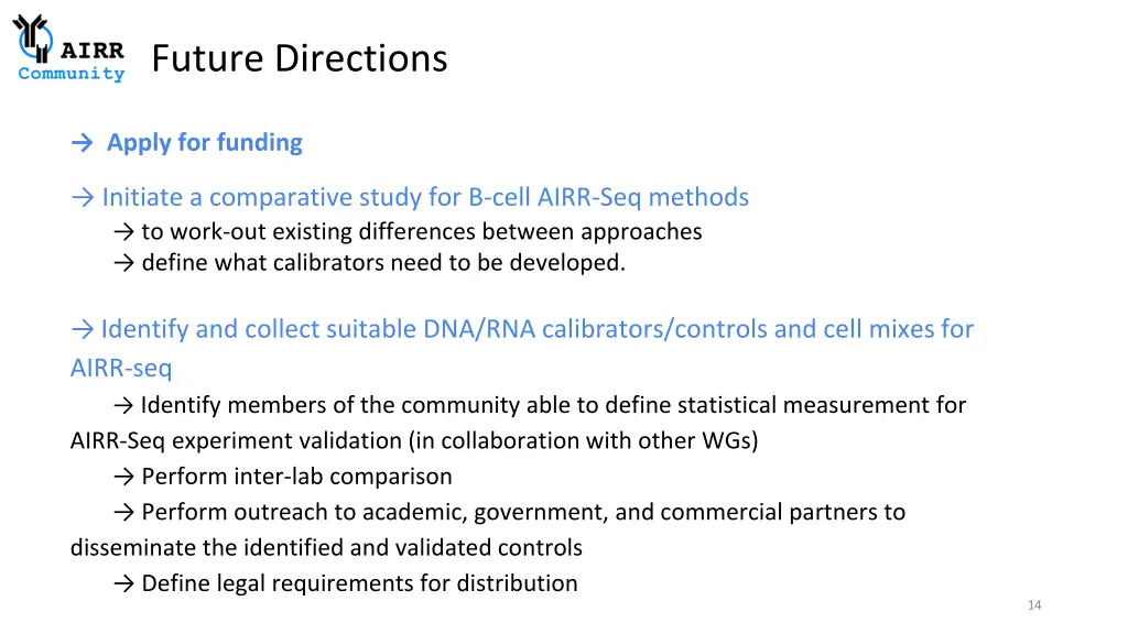future directions