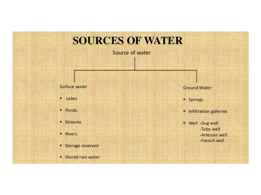 slide6