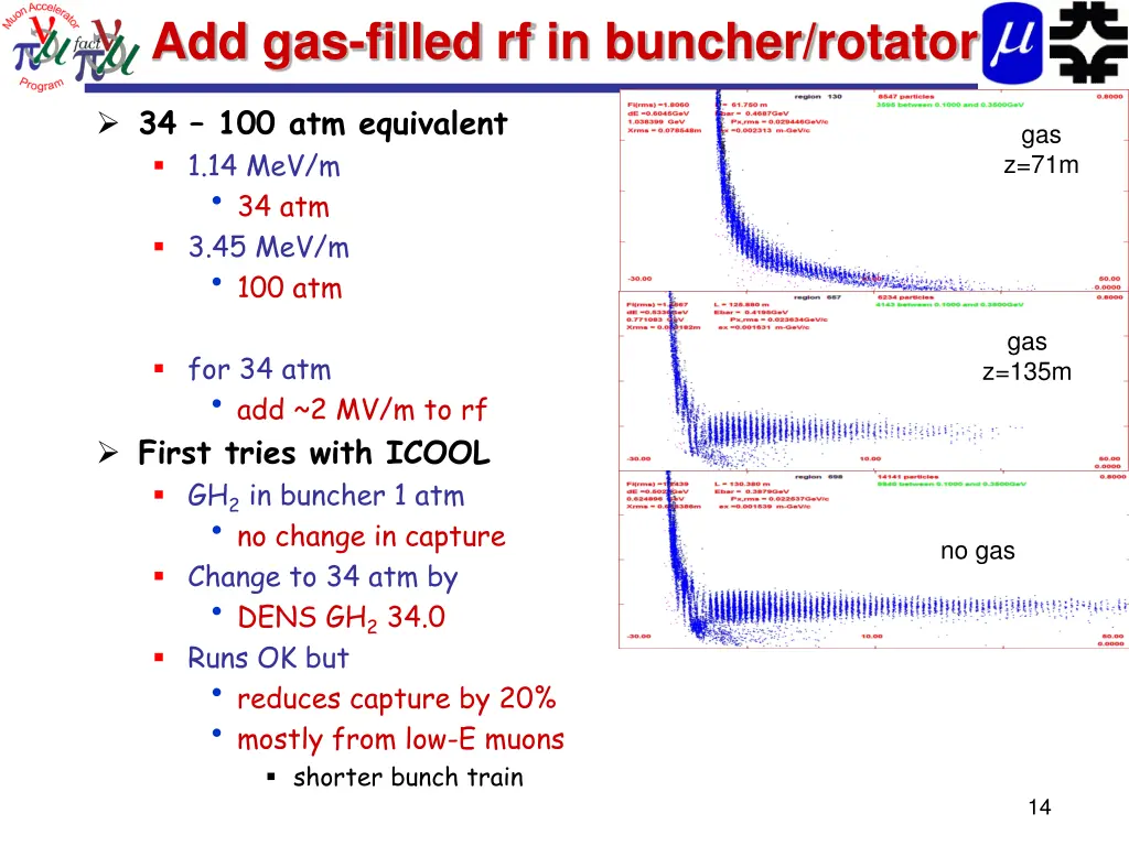 add gas filled rf in buncher rotator