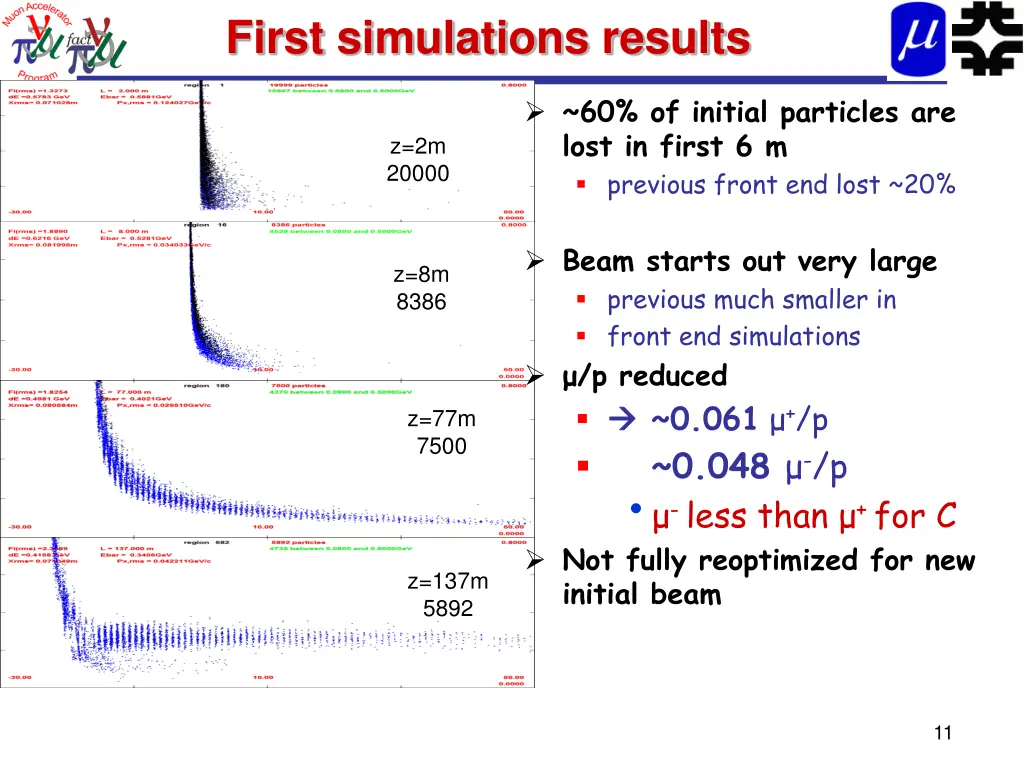 first simulations results