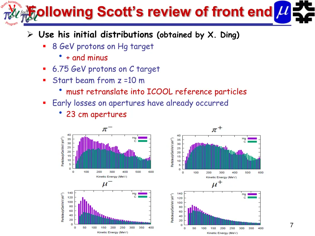 following scott s review of front end