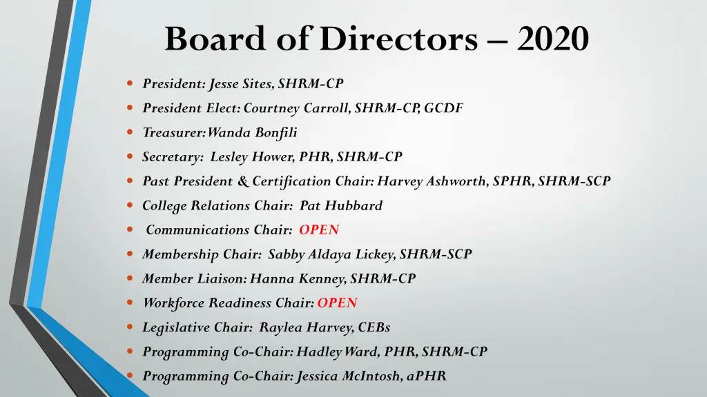 board of directors 2020