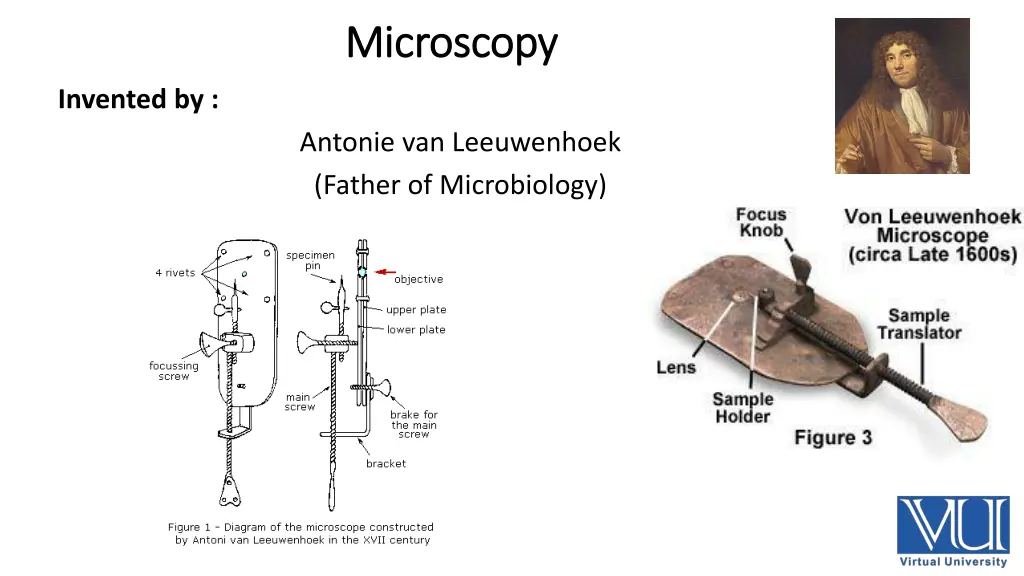 microscopy microscopy