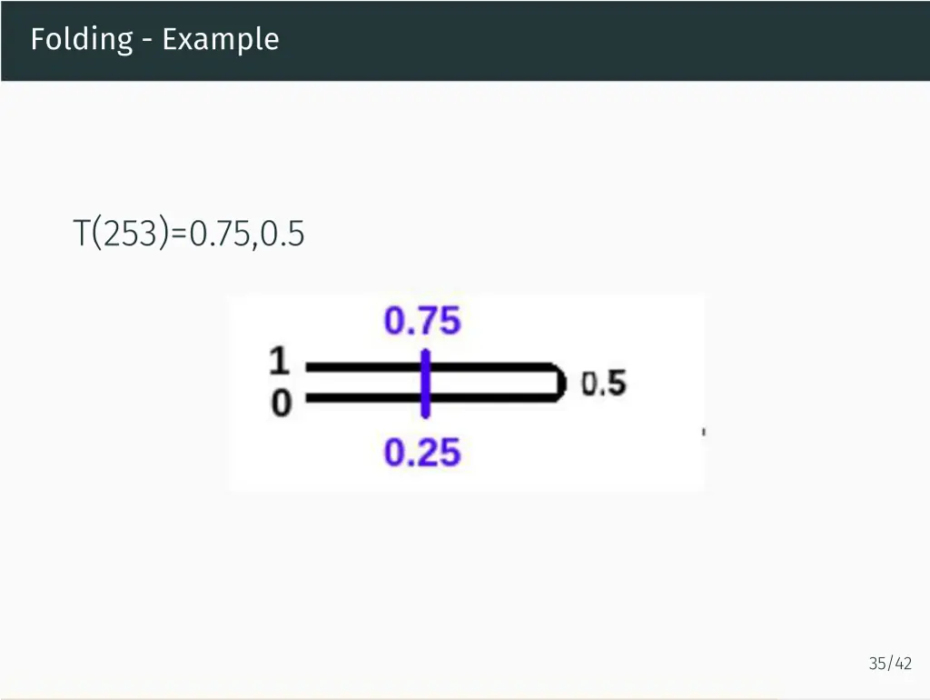 folding example 2