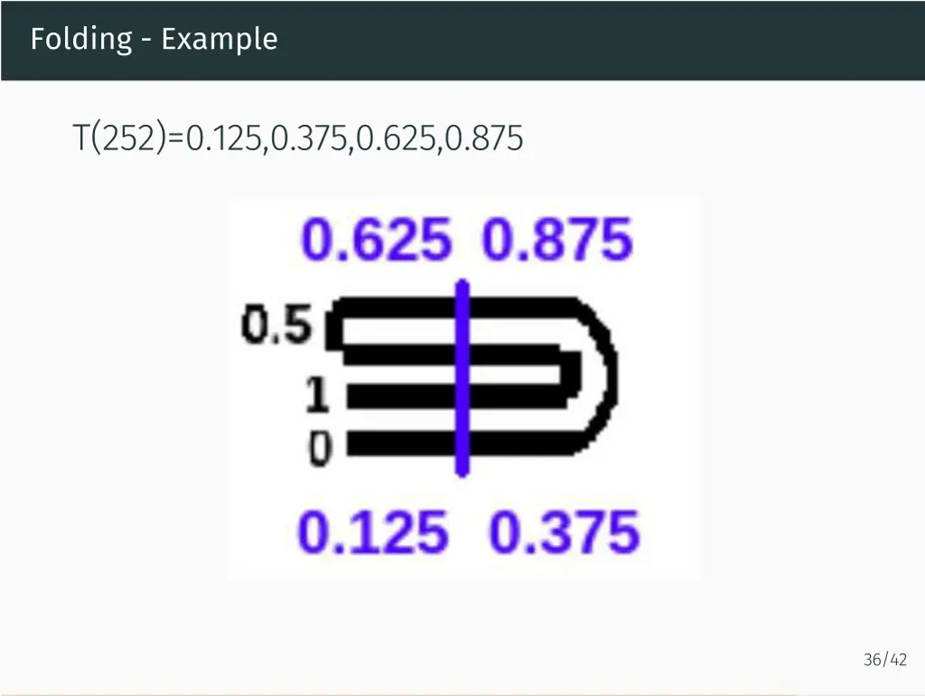 folding example 3