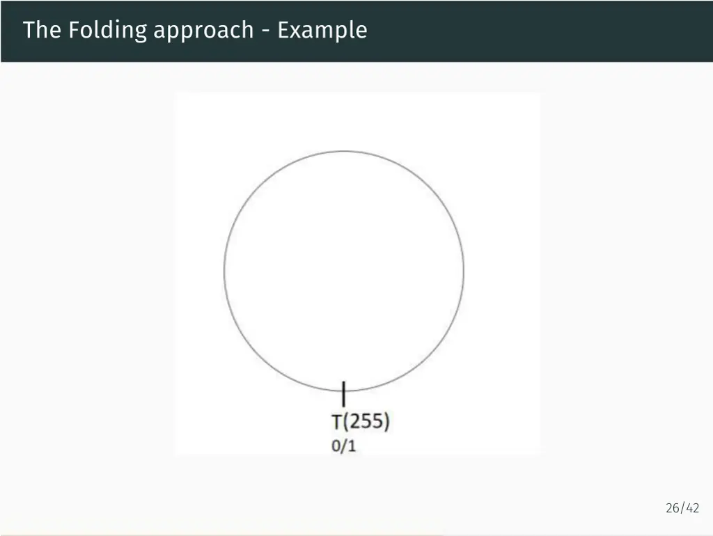 the folding approach example