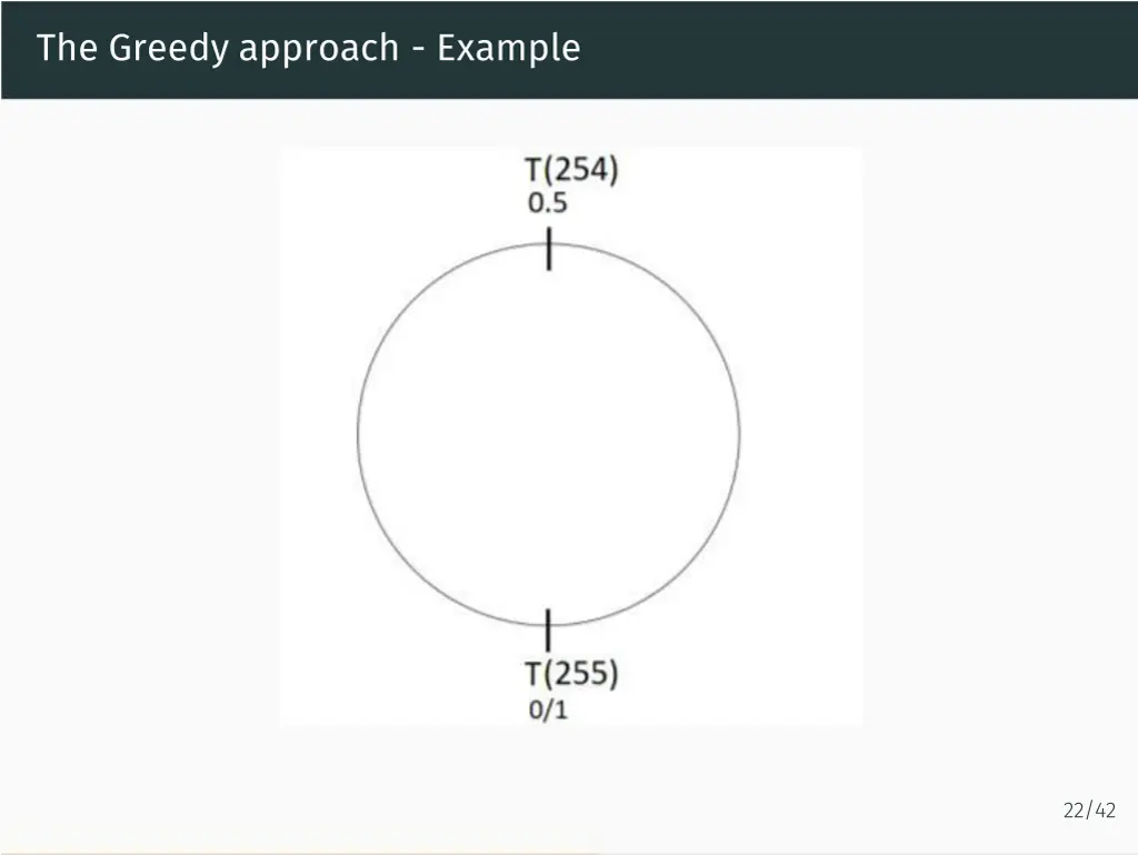 the greedy approach example 1