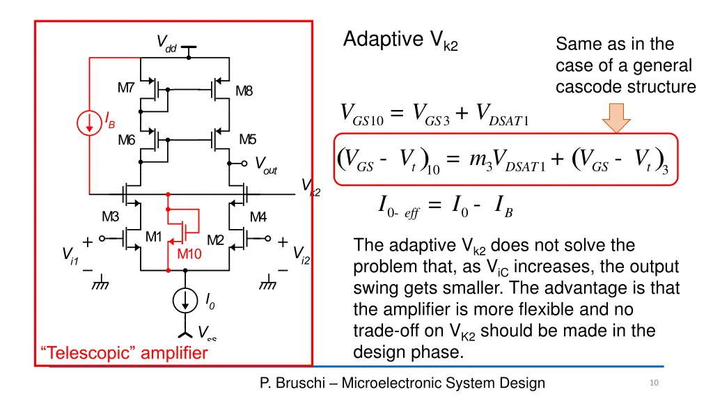 adaptive v k2 1