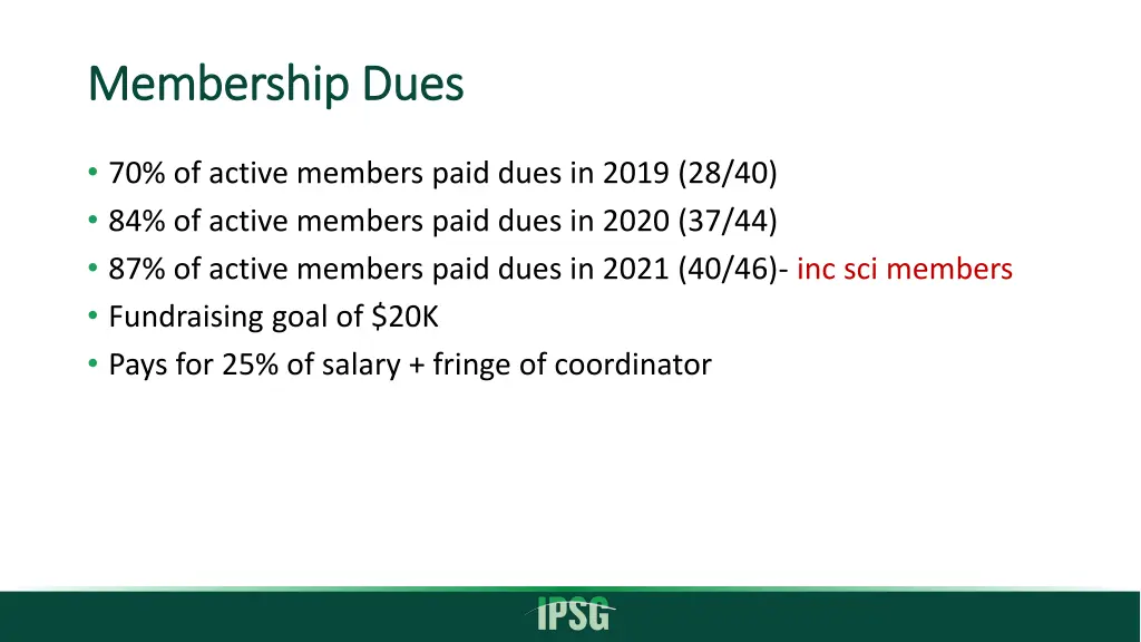 membership dues membership dues